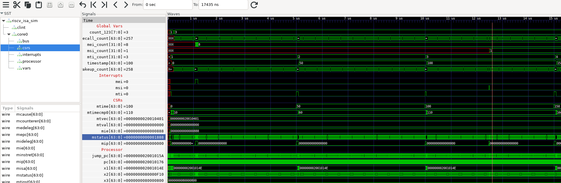 Example Trace